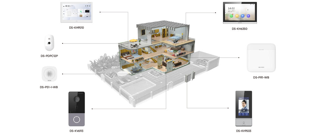 rsz_hikvisions_ip_series_vdp_system_delivers_a_new_level_of_convenience_for_villa_&_apartment_scenarios_2