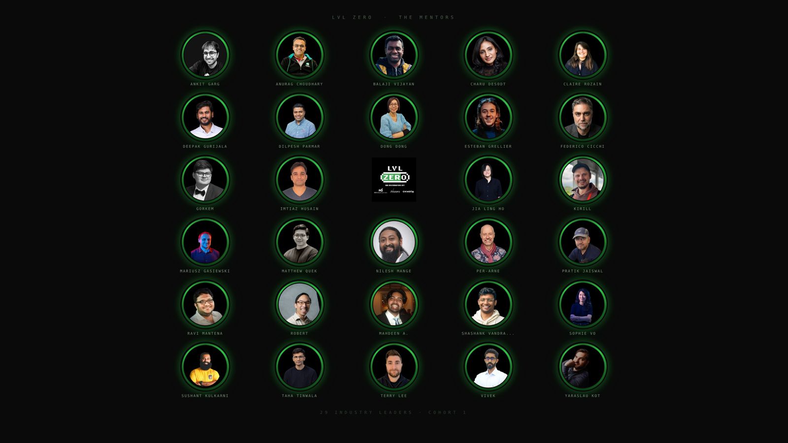 LVL Zero Incubator - Mentors