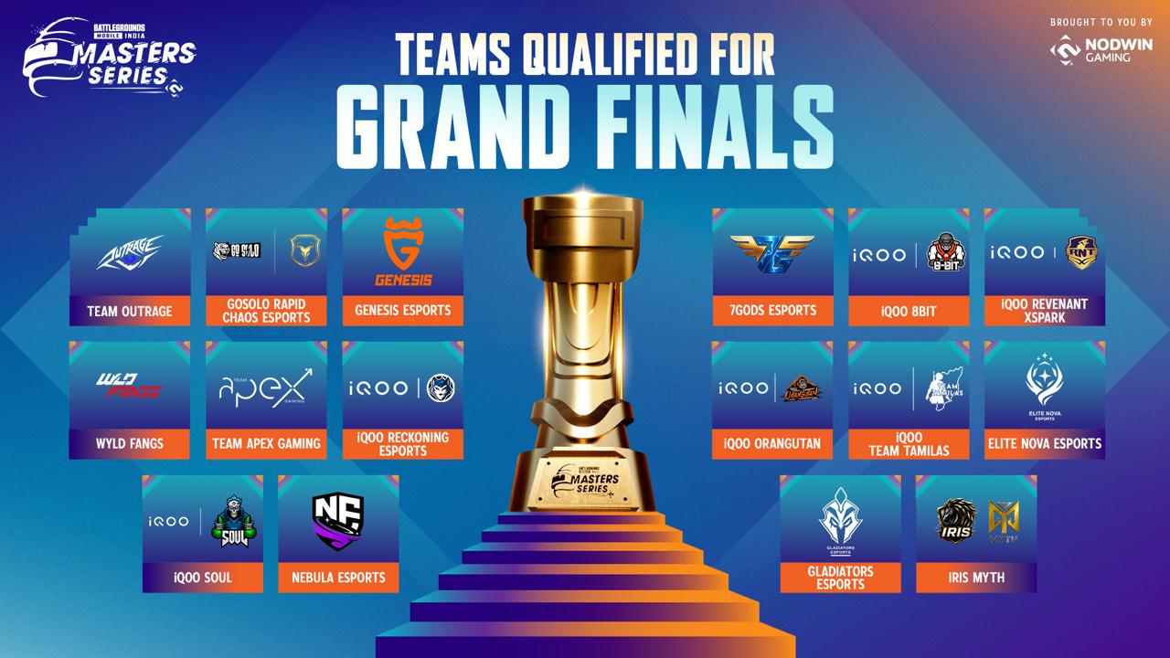 BGMI Masters Series Season 5 Grand Finals - 16 teams